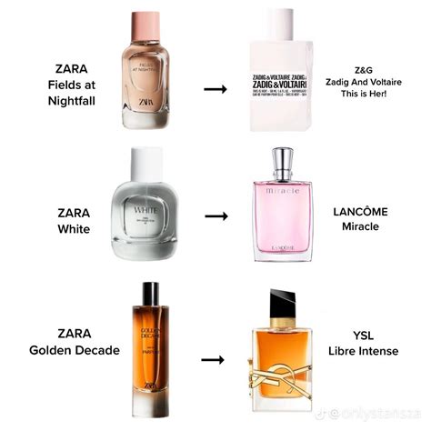 dupe zara perfumes|zara dupe perfumes list men.